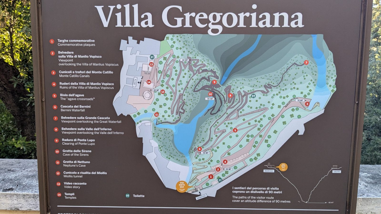 Villa Gregoriana